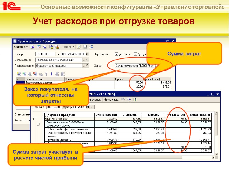 Учет расходов при отгрузке товаров  Сумма затрат Сумма затрат участвует в расчете чистой